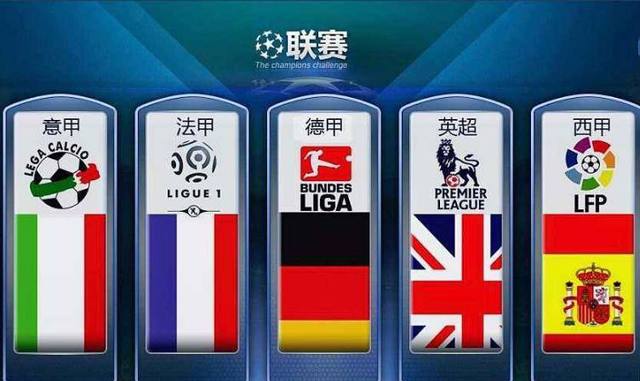 NBA的顶